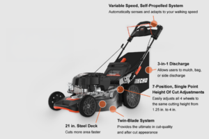 ECHO LM-2119SP Lawn Mower