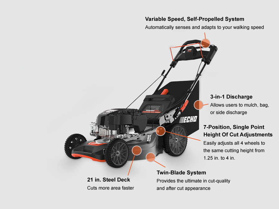 ECHO LM-2119SP Lawn Mower